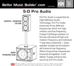 Better Music Builder (M) DFS-118 SUB Bass Powered Subwoofer 2000 Watts