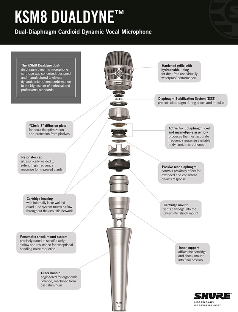 Shure KSM8 Dualdyne Vocal Microphone - Nickel