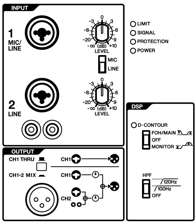 Yamaha DBR12 12" 2-way Powered Loudspeaker (Single)